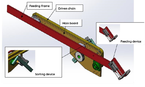 product-700-420 product-700-420